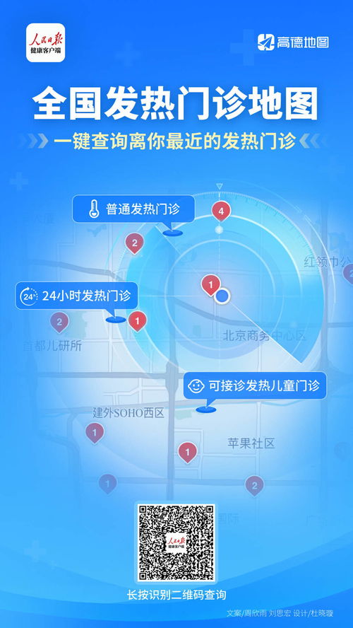 人民日報健康客戶端上線發熱門診地圖，提供數字化就醫新體驗
