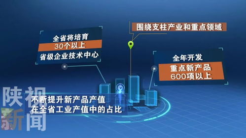 陜西工業產品與國際先進同臺競技，技術創新與市場開拓雙輪驅動